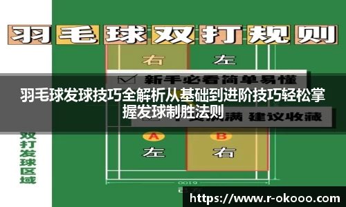 羽毛球发球技巧全解析从基础到进阶技巧轻松掌握发球制胜法则